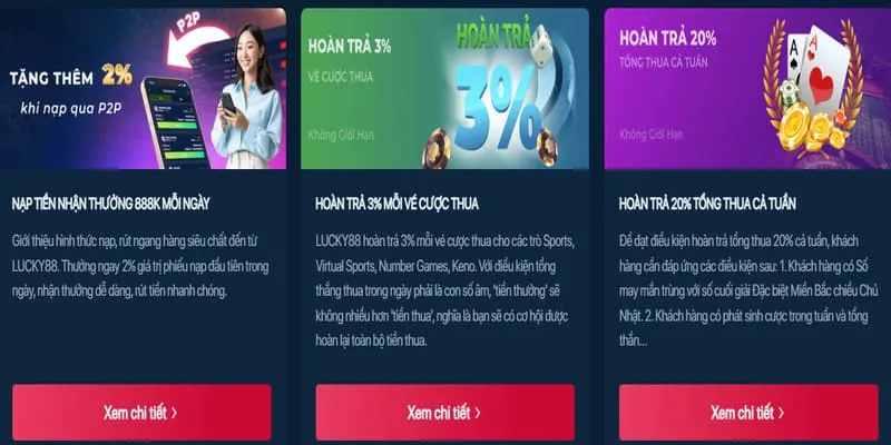 Hệ thống bảo mật tối tân của 68good88